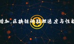 区块链减速技术有哪些？