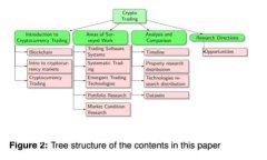 如何通过tpWallet轻松购买火
