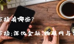 区块链下的市场有哪些?探