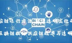 区块链供应链运行方法：