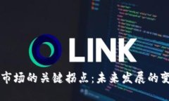 区块链市场的关键拐点：