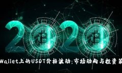 tpWallet上的USDT价格波动：