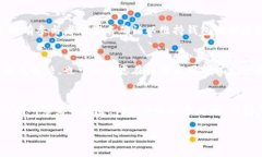   深入探讨tpWallet多签使用