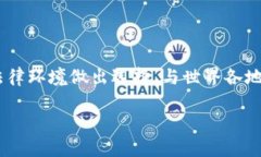 tpWallet：究竟是哪个地方的