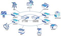 思考一个且的tpWallet闪兑的