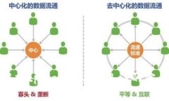 全面解析tpWallet与Mobox的完