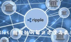 tpWallet 转错链的解决方案