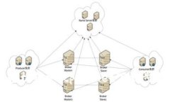 智能轻松获取：tpWallet下载