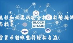   在撰写之前，我们需要考