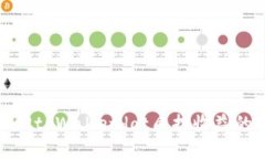 轻松取回tpWalletdot质押收益