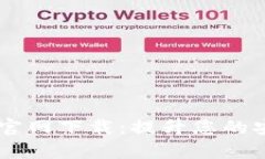  TP监控APP官网下载：提升