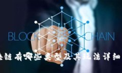 区块链有哪些类型及其玩