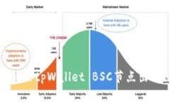 如何解决tpWallet BSC节点出