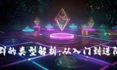 区块链开发群的类型解析