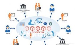 思考的和关键词如何通过