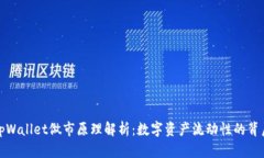 tpWallet做市原理解析：数字