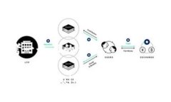 思考一个且的优质如何在