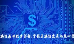 区块链基础技术详解：掌