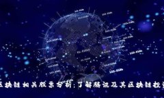 腾讯区块链相关股票分析