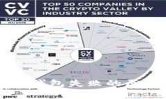 tpWallet连接钱包失败的原因