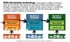 思考一个且的优质区块链