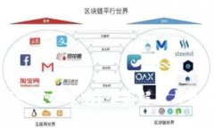 tpWallet被抓了吗？全面解析