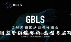 区块链监管困境分析：类