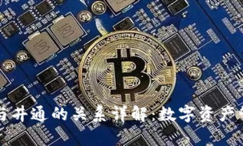 tpWallet与井通的关系详解：数字资产管理新趋势