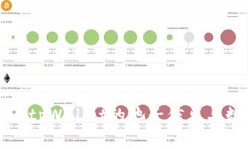 如何查看tpWallet的池子信息与数据分析
