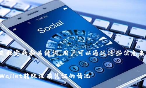 提示: 这里是指定的和关键词。用户可以通过这些信息来他们的内容。

:
如何处理tpWallet转账没有凭证的情况