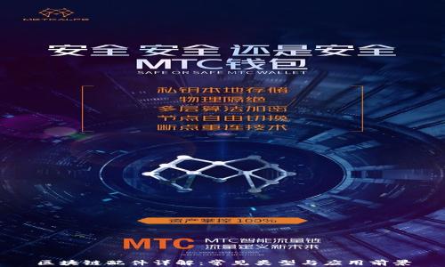 
区块链配件详解：常见类型与应用前景