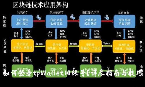 如何登录tpWallet旧账号？详尽指南与技巧