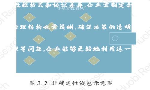 区块链技术应用中的重要注意事项
区块链, 技术注意事项, 区块链应用, 安全性/guanjianci

一、引言
区块链技术是一种分布式的数字账本技术，近年来因其在金融、物流、医疗等多个领域的应用而受到广泛关注。尽管区块链具备透明性、不可篡改和去中心化的特性，但在其应用过程中，仍然存在许多需要注意的事项。在这篇文章中，我们将深入探讨区块链技术应用中的重要注意事项，以帮助用户更好地理解和应用这一前沿技术。

二、区块链技术的基本概念
区块链是一种新的数据存储技术，它将数据以区块的形式按照时间顺序链接在一起，形成一个链条。每个区块包含了一组交易记录和前一个区块的哈希值，确保了链条的安全性和不可篡改性。随着区块链技术的发展，其应用范围不断扩展，包括但不限于数字货币、供应链管理、智能合约、身份认证等领域。

三、区块链应用中的安全性问题
安全性是区块链技术应用中最为重要的一个注意事项。即使区块链本身具备很高的安全性，一旦与外部系统相连，安全漏洞就可能暴露出来。要确保区块链网络的安全性，首先需要对网络中的节点进行严格的身份验证与授权管理。其次，定期进行安全审计和漏洞扫描，及时修复发现的安全隐患。此外，数据的加密传输、脱敏处理和多重签名技术也能有效提升安全性。

四、隐私与数据保护
除了安全性，数据隐私也是区块链技术应用中亟待关注的一个问题。在区块链中，所有的交易记录都是公开的，这在一定程度上会侵犯用户的隐私权。在使用区块链技术时，企业应该考虑如何保护用户的敏感信息，并采取相应的技术措施，如使用零知识证明等技术来提高隐私保护。此外，合规性问题亦不可忽视，要遵循相关法律法规，确保用户数据的合法使用。

五、智能合约的注意事项
智能合约是基于区块链的自动化合约执行机制，但在应用过程中需要注意合约的安全和有效性。首先，应对智能合约的代码进行全面的测试，确保合约逻辑的正确性，避免因代码漏洞导致的财产损失。其次，智能合约一旦部署在区块链上，就无法轻易修改，因此在合约设计之初就要考虑到未来的变更需求。此外，智能合约的合法性也需得到关注，确保其合规性和可追溯性。

六、与传统系统的兼容性
区块链技术并不是一种孤立的技术，很多企业在部署区块链时仍然需要与现有的传统系统进行集成。在集成过程中，需确保数据的一致性和可靠性。针对不同系统间的数据格式和协议差异，企业需制定合理的数据交换及转换方案。此外，在进行系统时，也要考虑区块链技术的独特特性，例如其交易速度和吞吐量等问题，以确保系统的高效运行。

七、社区参与与治理机制
区块链技术的成功离不开强大的社区支持与参与。在应用过程中，企业应积极构建社区生态，与用户、开发者和其他利益相关者保持良好的沟通与合作。此外，区块链的治理结构也需清晰，确保决策的透明性与公正性，以便于各方利益的协调。在治理过程中，可以引入投票机制、激励措施等方式，来增强社区的参与度与活跃度。

总结
区块链技术的应用潜力巨大，但在其推广和应用过程中，我们需要充分考虑上述提到的多种注意事项。通过有效应对安全性、隐私保护、智能合约、系统兼容性和社区治理等问题，企业能够更好地利用这一先进技术，为自身创造更多的商业价值。同时，了解区块链的特点和限制，才能在未来的发展道路上更好地把握机会，规避风险。

---

在文章中，我们探讨了区块链技术应用中的重要注意事项，以及这些注意事项对于企业和用户的意义。希望这篇文章能够为有意利用区块链技术的用户提供一些实用的指导和参考。