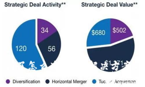 tpWallet被加固了怎么办？完整解决方案与常见问题解析