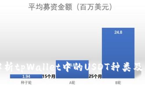 全面解析tpWallet中的USDT种类及其特点