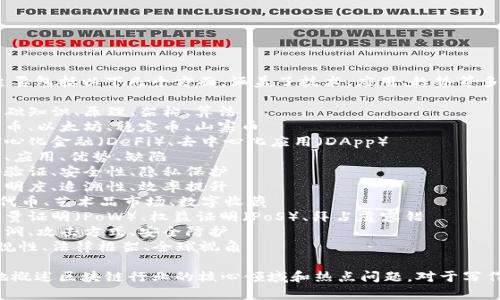 区块链行业的关键词主要包括以下几个方面，涵盖了技术、应用、趋势等多个领域：

1. **区块链技术**：基础知识、原理、架构、算法
2. **加密货币**：比特币、以太坊、稳定币、山寨币
3. **去中心化**：去中心化金融（DeFi）、去中心化应用（DApp）
4. **智能合约**：定义、应用、优势、缺陷
5. **数字身份**：身份验证、安全性、隐私保护
6. **供应链管理**：透明度、追溯性、效率提升
7. **NFT**：非同质化代币、艺术品市场、数字收藏
8. **共识机制**：工作量证明（PoW）、权益证明（PoS）、拜占庭容错
9. **区块链安全**：漏洞、攻击方式、安全防护
10. **监管政策**：合规性、法律框架、全球视角

这些关键字能够有效地概述区块链行业的核心领域和热点问题，对于写作和搜索引擎非常有效。