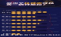 如何将抹茶币提取到TPWa