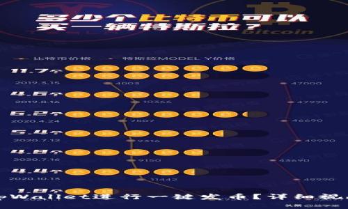 如何使用tpWallet进行一键发币？详细视频教程解析