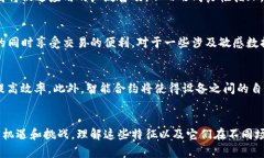 baioti区块链生存空间的特