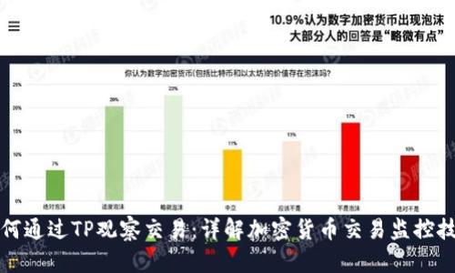 如何通过TP观察交易：详解加密货币交易监控技巧